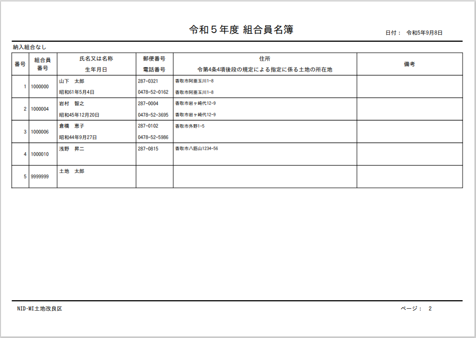 穂多瑠 組合員名簿