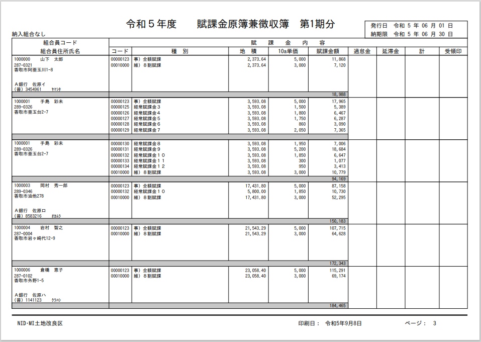 穂多瑠 賦課金原簿兼徴収簿